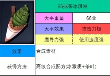 神之天平抹茶冰淇淋怎么获得 神之天平抹茶冰淇淋获得方法分享图2