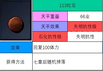 神之天平红豆怎么获得 神之天平红豆获得方法分享图2