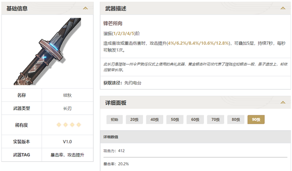 鸣潮大月卡武器哪个好 鸣潮大月卡武器选择建议图3