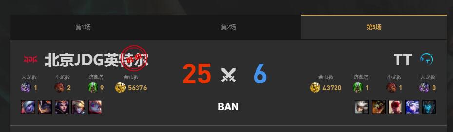 lol夏季赛TT vs JDG赛况介绍图4