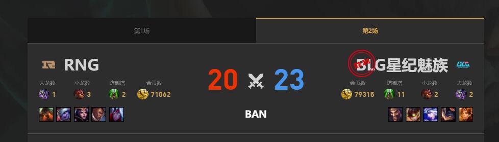 lol夏季赛BLG vs RNG赛况介绍图3