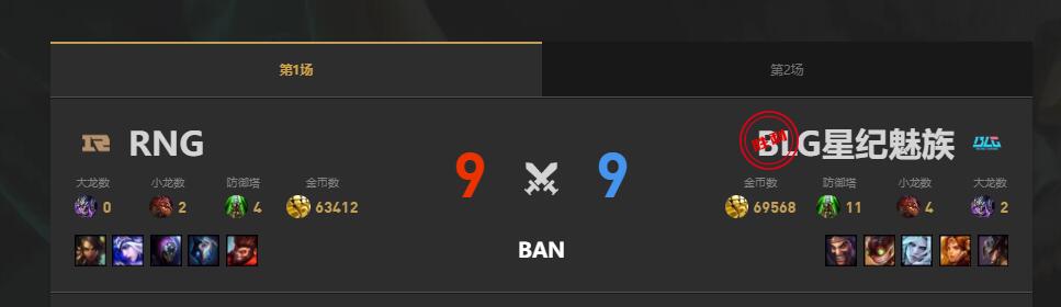 lol夏季赛BLG vs RNG赛况介绍图2