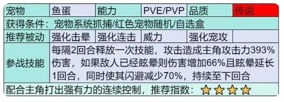 部落大作战鱼蛋怎么获得 部落大作战鱼蛋技能、图鉴、获得条件一览图3