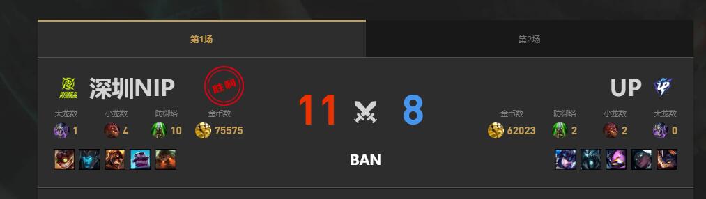 lol夏季赛UP vs NIP赛况介绍图2