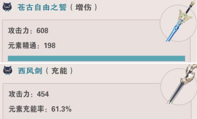 原神琳妮特值不值得培养 原神琳妮特养成建议2024图3