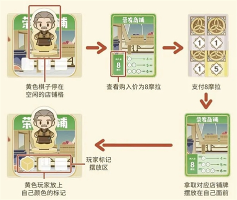 原神璃月千年怎么玩 原神璃月千年玩法攻略图1