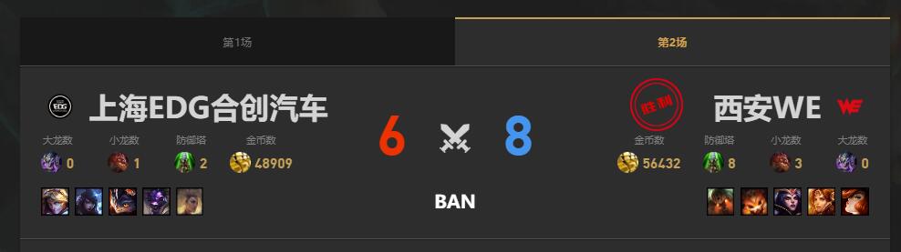 lol夏季赛组内赛EDG vs WE赛况介绍图3