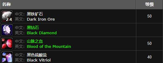 魔兽世界黑铁矿石分布最多位置介绍图2