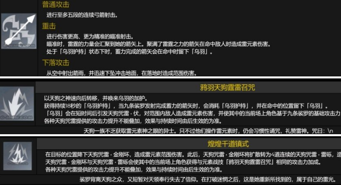 原神九条裟罗值不值得养 原神九条裟罗养成建议2024图2