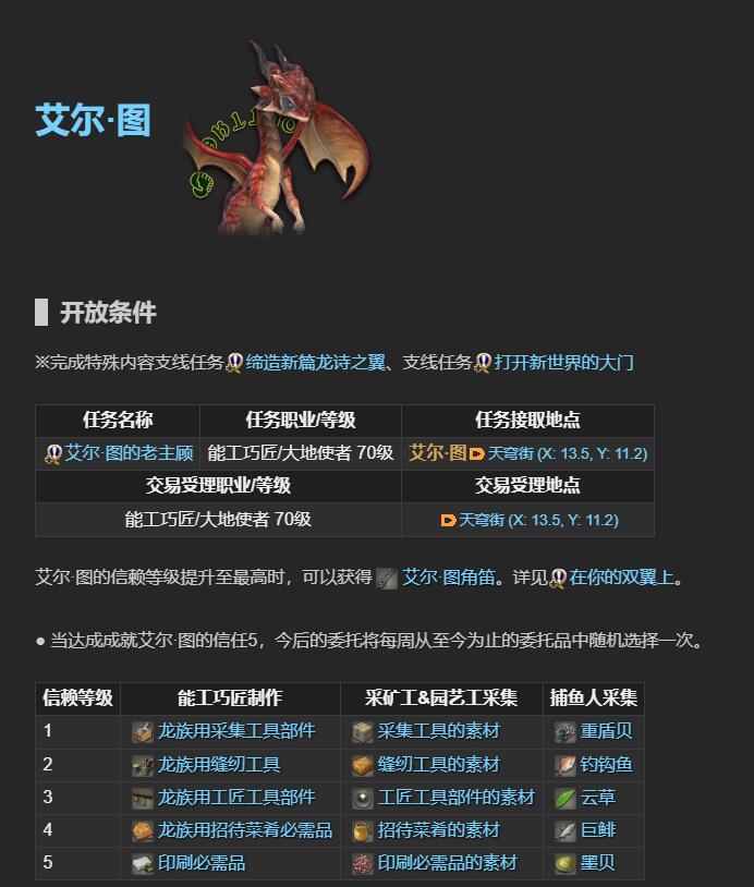 ff14老主顾NPC位置一览图6