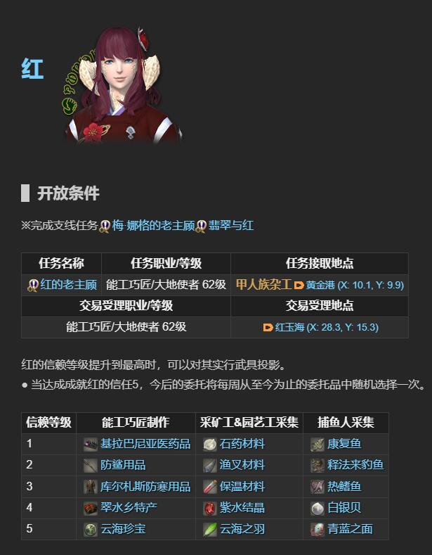 ff14老主顾NPC位置一览图3