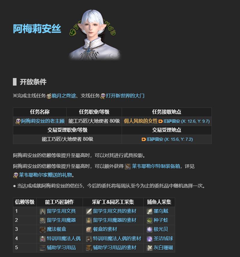 ff14老主顾NPC位置一览图8