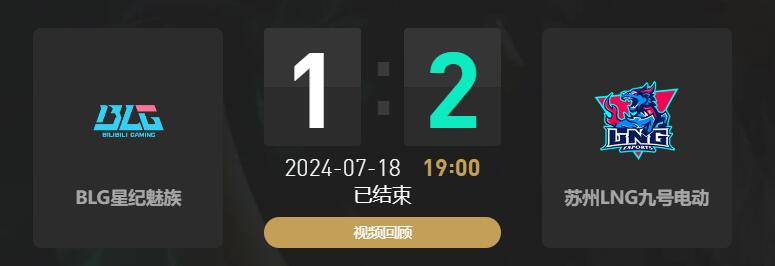 lol夏季赛组内赛BLG vs LNG赛况介绍图1