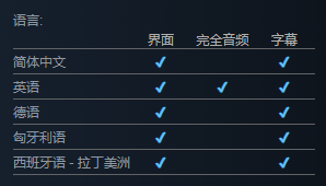 终极太空突击队反击势力steam价格一览图2