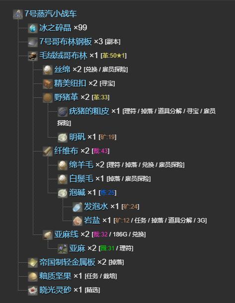 ff147号蒸汽小战车宠物获得方法图4