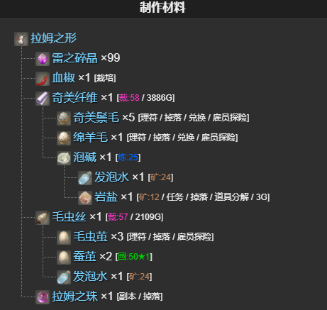 ff14拉姆之形宠物获得方法图2