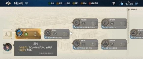 世界启元科技树怎么加点 科技树加点攻略图1