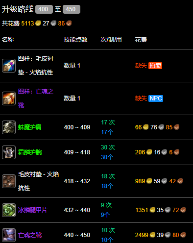 魔兽世界wlk制皮400-450最省材料攻略图6