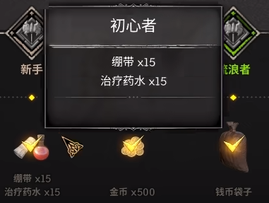 Dark and Darker新赛季奖励一览图1