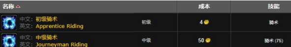 魔兽世界亡灵骑术在哪学 魔兽世界亡灵骑术学习攻略图4
