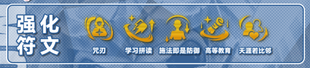 金铲铲之战金丝猴是什么阵容 金克丝悟空装备搭配阵容攻略图6