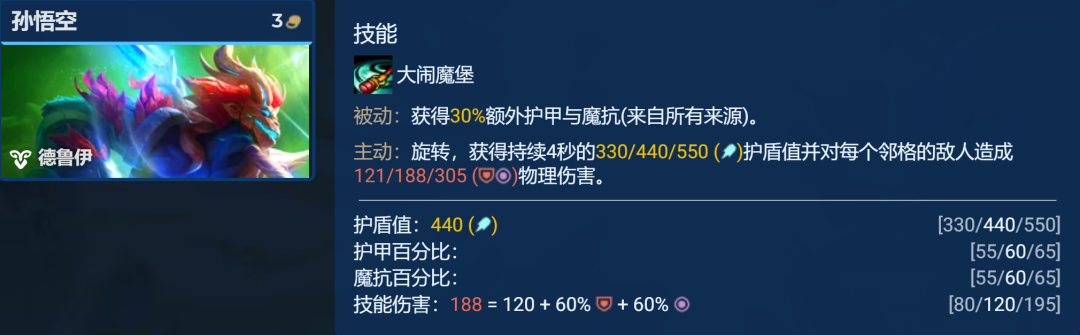 金铲铲之战金丝猴是什么阵容 金克丝悟空装备搭配阵容攻略图4