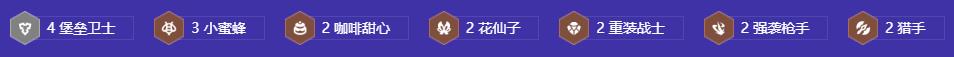 金铲铲之战堡垒克格莫阵容怎么玩 金铲铲之战堡垒克格莫阵容攻略图2