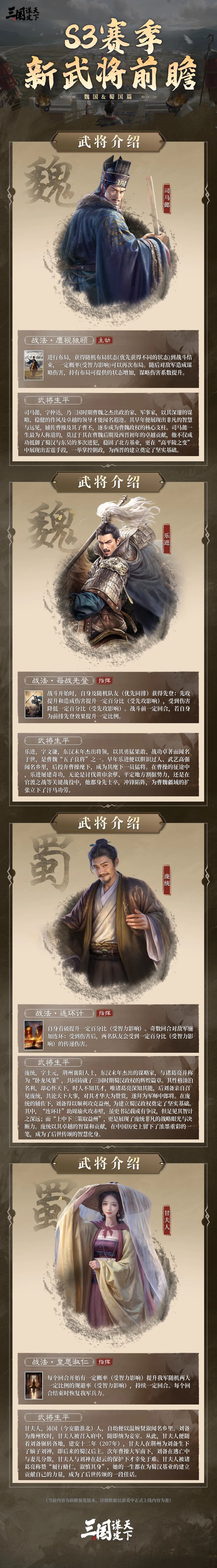 三国谋定天下S3新武将介绍 S3赛季司马懿乐进庞统甘夫人周泰公孙瓒图1