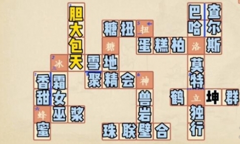 冲呀饼干人王国面包大陆知多少第2卷答案是什么 面包大陆知多少第2卷答案介绍图1