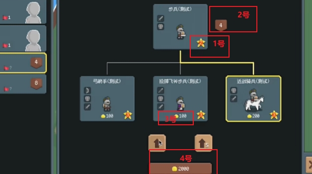 罗德里士兵怎么升级 士兵升级方法图6