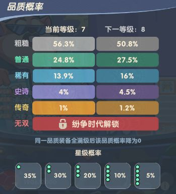 魔魔打勇士第一天怎么玩 魔魔打勇士第1天必做事项汇总图2