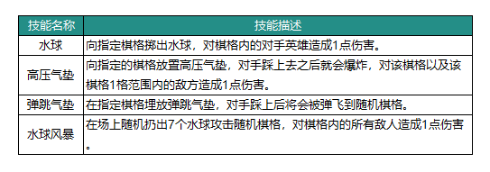 动物森林法则麦克技能是什么 麦克技能介绍图2