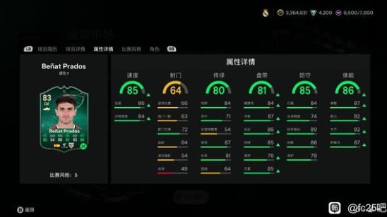 FC25prados进化卡强吗 EA SPORTS FC 25prados进化卡强度分享图2