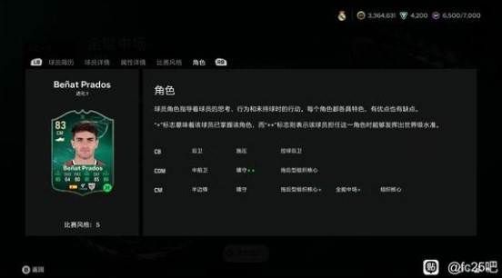 FC25prados进化卡强吗 EA SPORTS FC 25prados进化卡强度分享图4