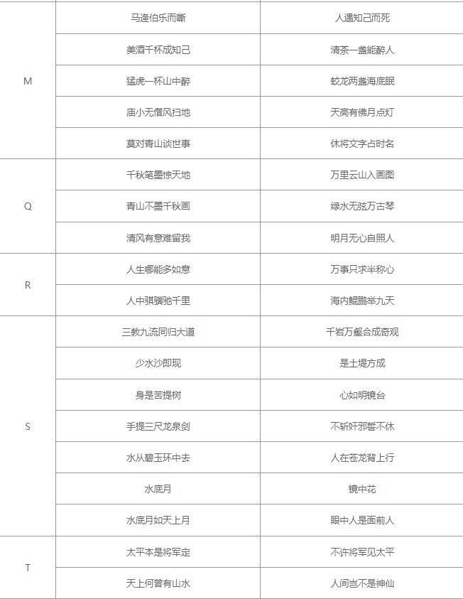 大侠立志传太学馆院长对联答案大全 大侠立志传太学馆院长对联答案汇总图2