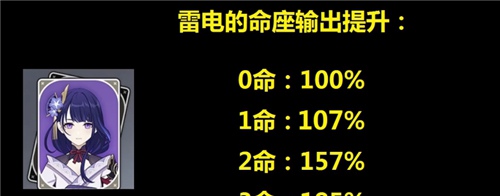 原神雷电将军抽几命好 原神雷神命座抽取建议图2