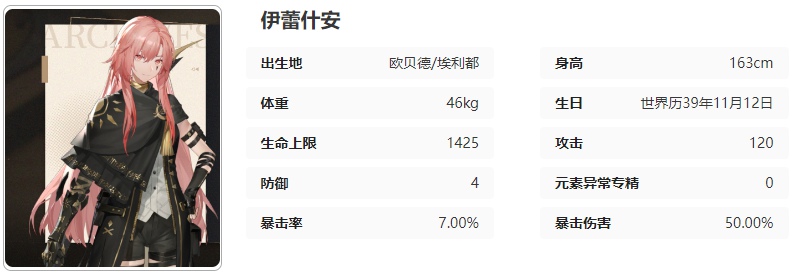 黑色信标伊蕾什安技能是什么 黑色信标伊蕾什安技能介绍图20