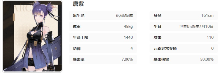 黑色信标阿紫有什么技能 阿紫技能介绍图21