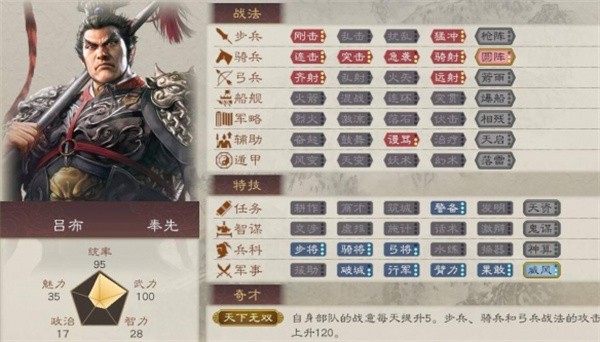 三国志8重制版强力武将武力排名一览图1