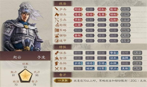 三国志8重制版强力武将武力排名一览图5