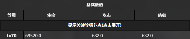  雷索纳斯伊索斯有什么技能 伊索斯技能介绍图3