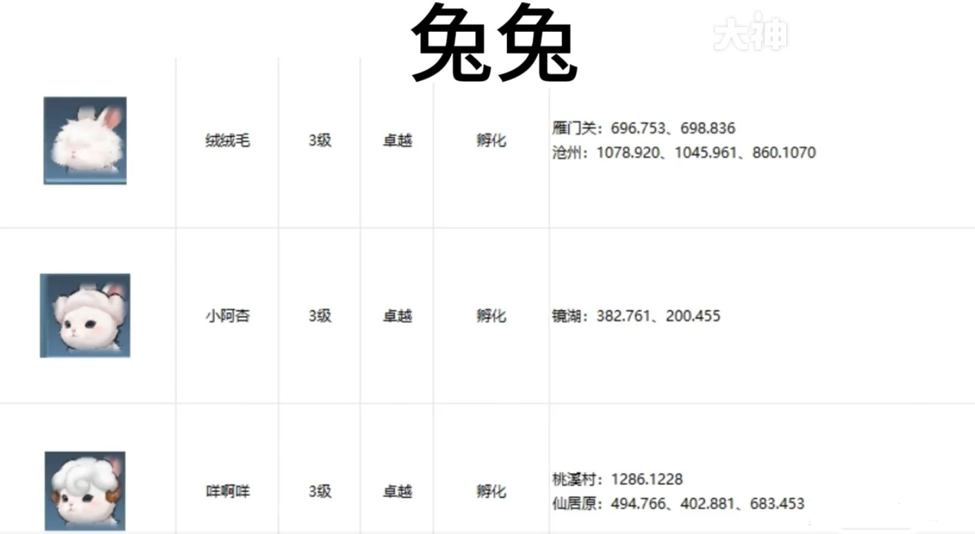 逆水寒手游宠物坐标在哪 逆水寒手游全宠物坐标攻略图10