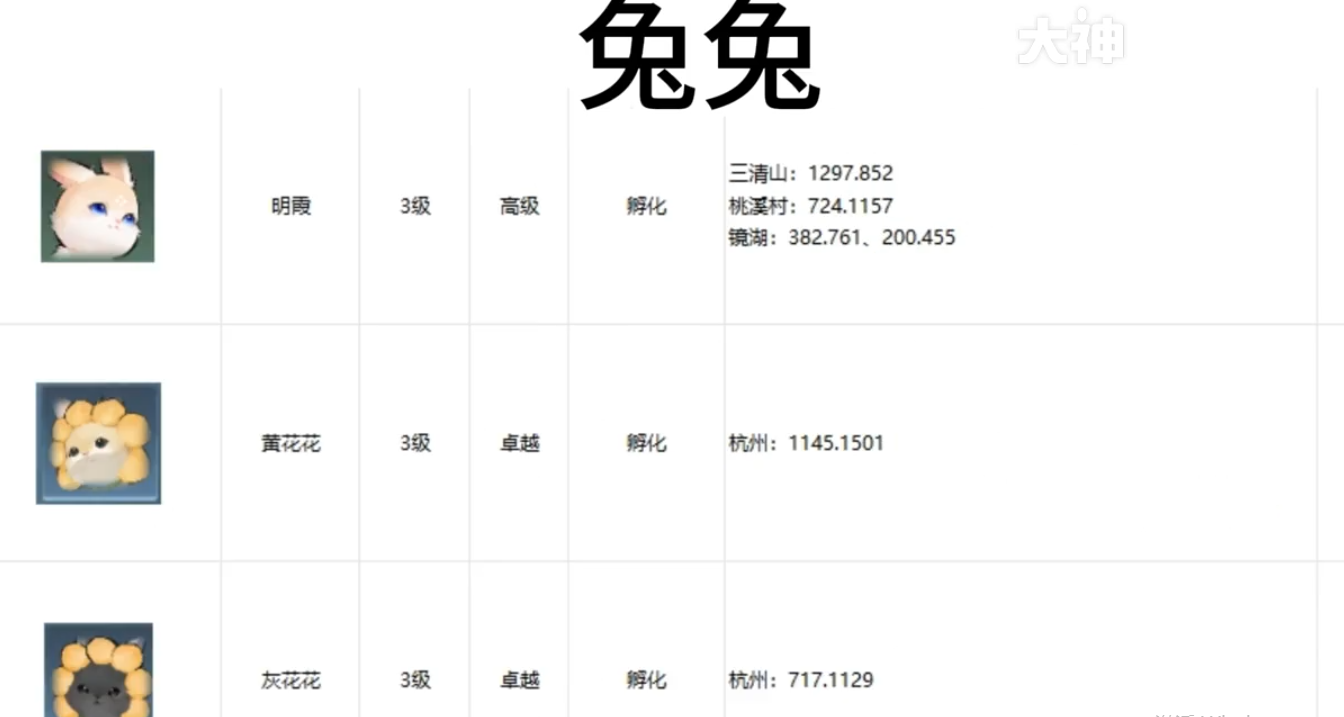 逆水寒手游宠物坐标在哪 逆水寒手游全宠物坐标攻略图9