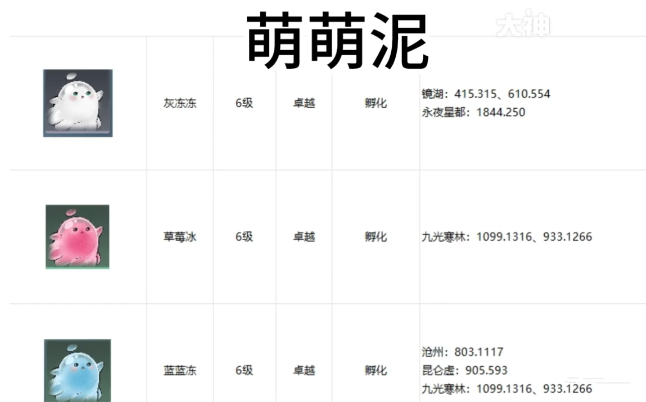 逆水寒手游宠物坐标在哪 逆水寒手游全宠物坐标攻略图24