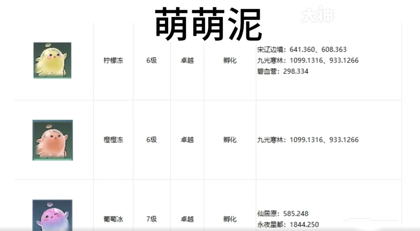 逆水寒手游宠物坐标在哪 逆水寒手游全宠物坐标攻略图25