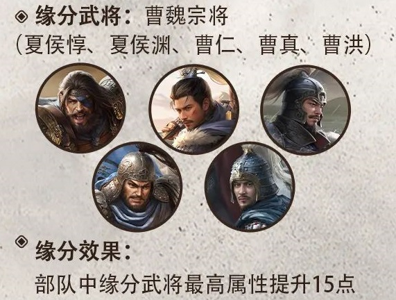 三国谋定天下S4赛季新武将曹纯怎么样 S4赛季新武将曹纯介绍一览图3