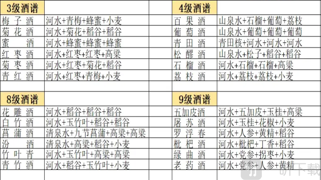 武侠历险记手机版最新版截图4