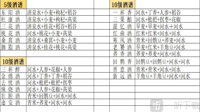 武侠历险记手机版最新版截图5