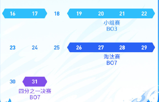 王者荣耀挑战者杯什么时候开启 王者荣耀挑战者杯开启时间2024图2