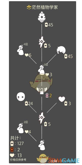 光遇每日任务刷新时间 每日任务详细图片攻略大蜡烛季节蜡烛2014.11.15图9